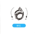 MG